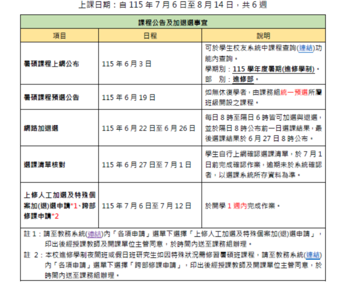 115學年度暑期碩士在職專班選課重要時程